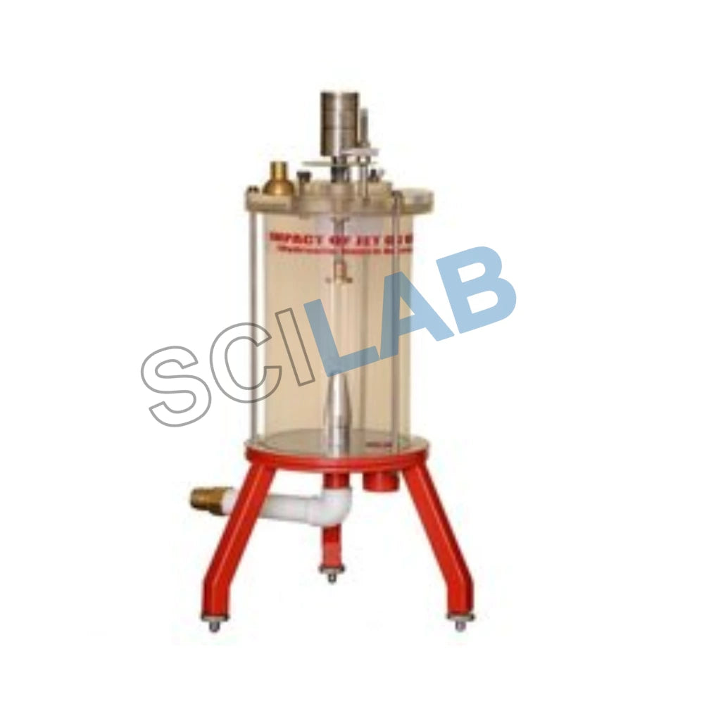 Measurement of Jet Apparatus