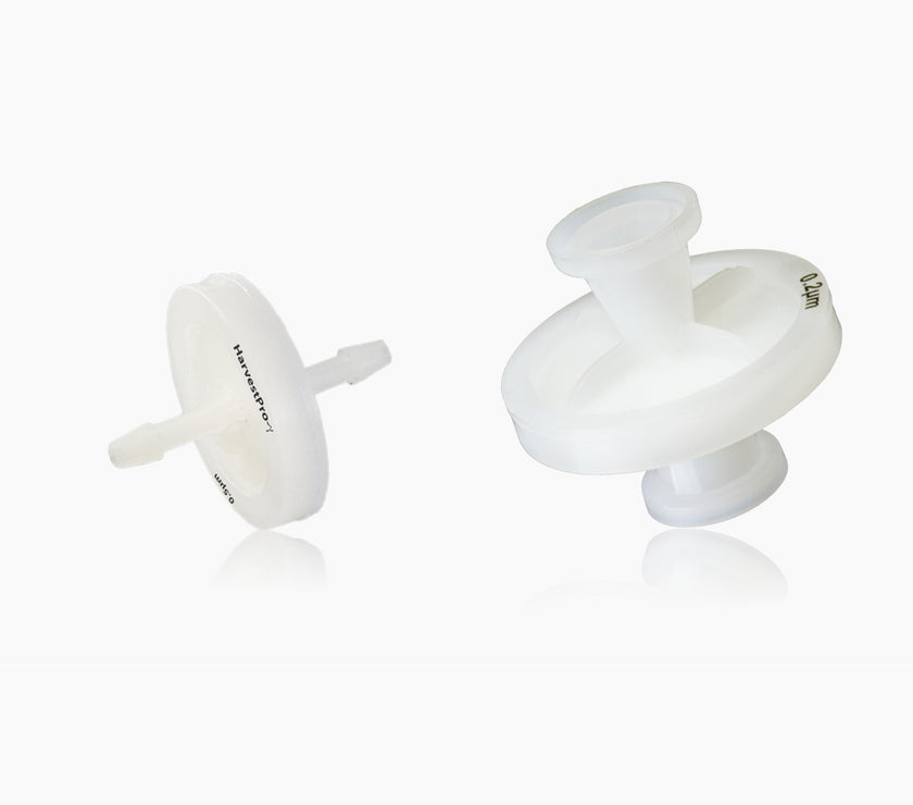 Harvestpro -γ Inline