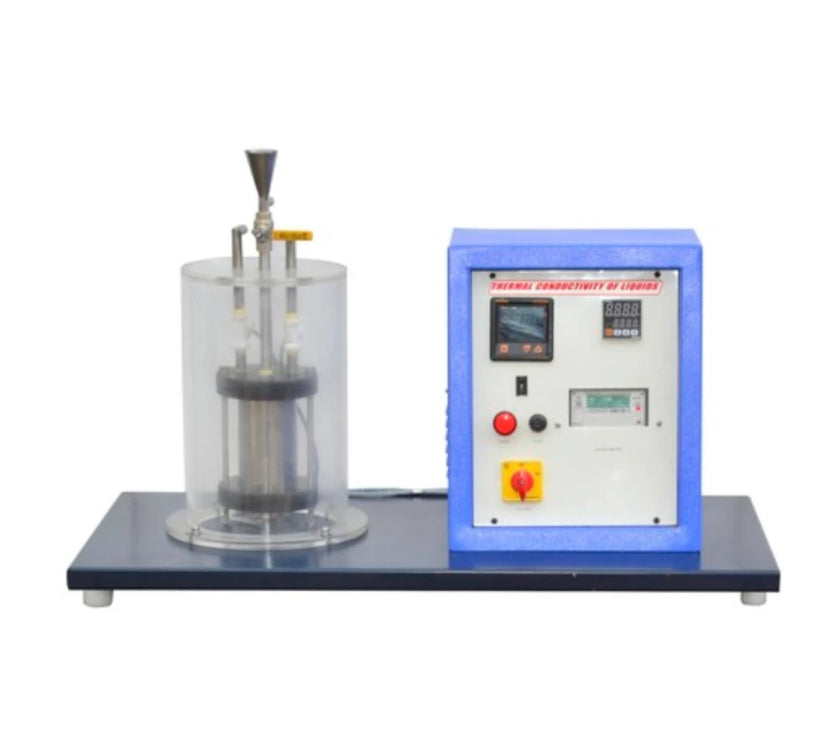 Heat Conduction in Fluids