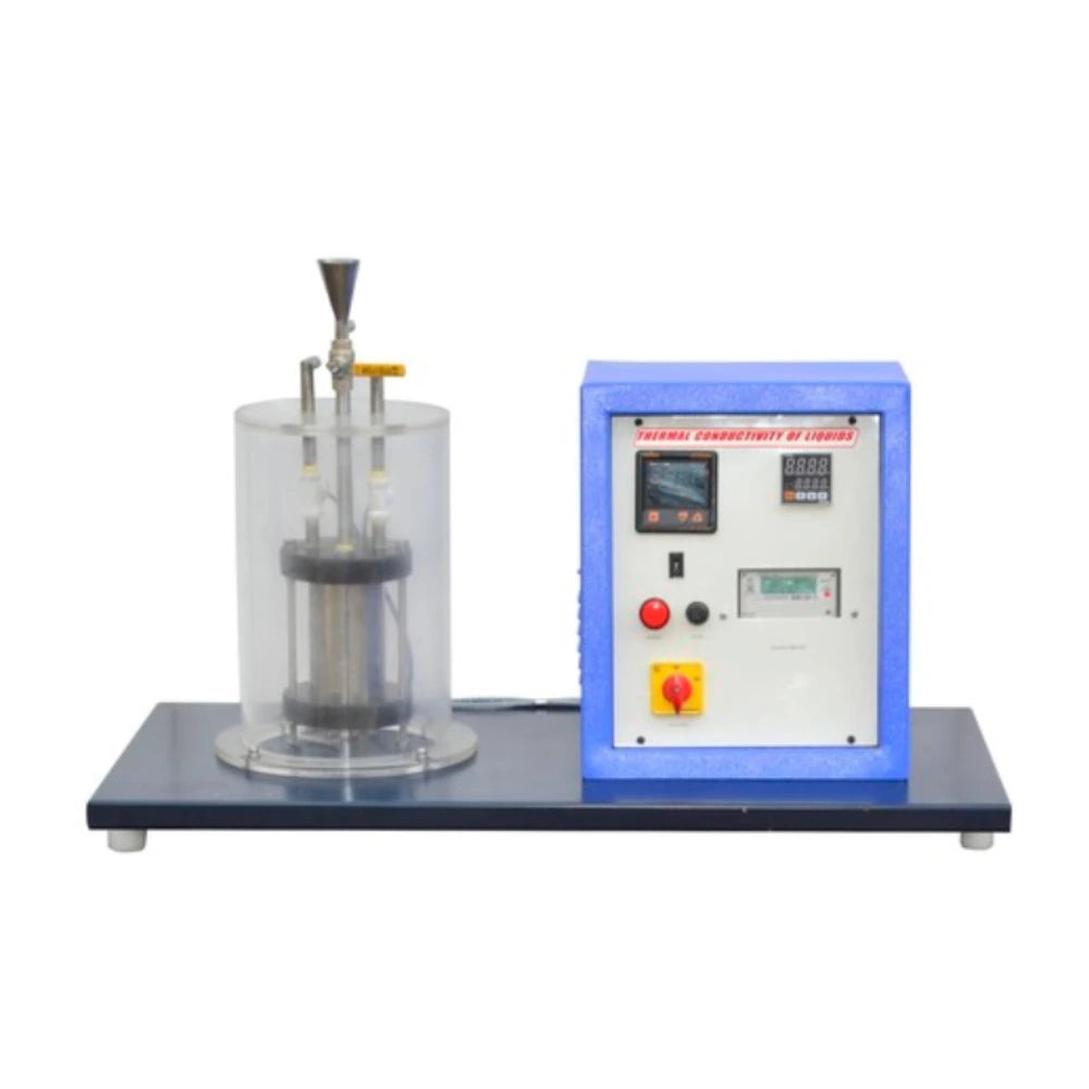 Heat Conduction in Fluids