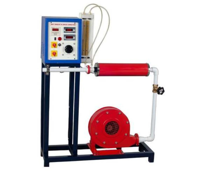 Heat Transfer in Forced Convection