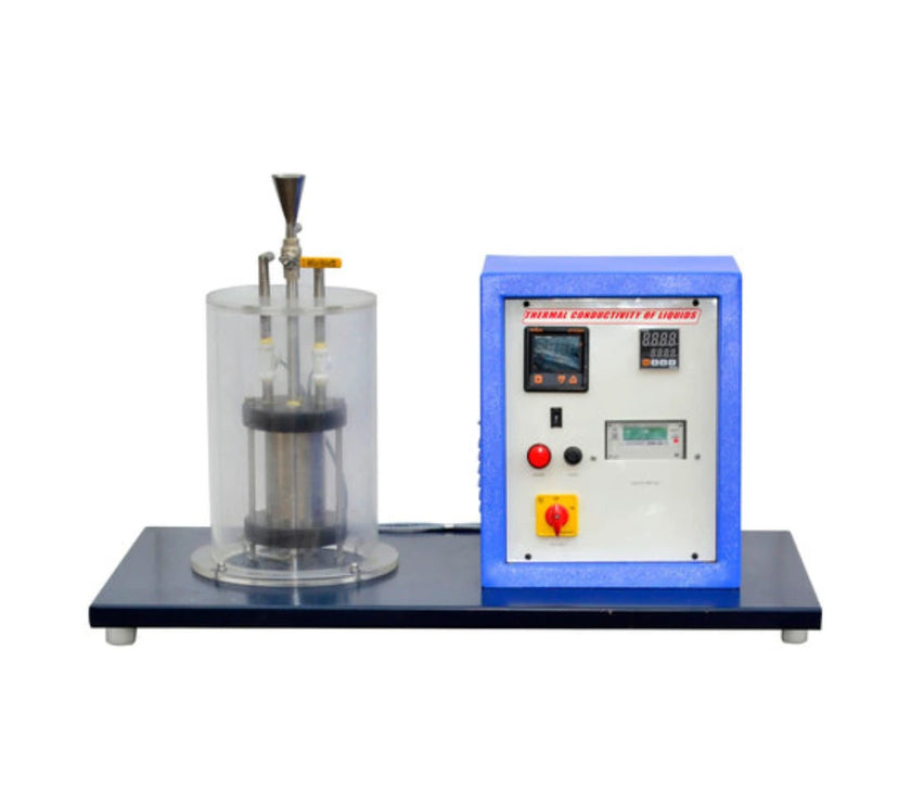 Thermal Conductivity of Liquids