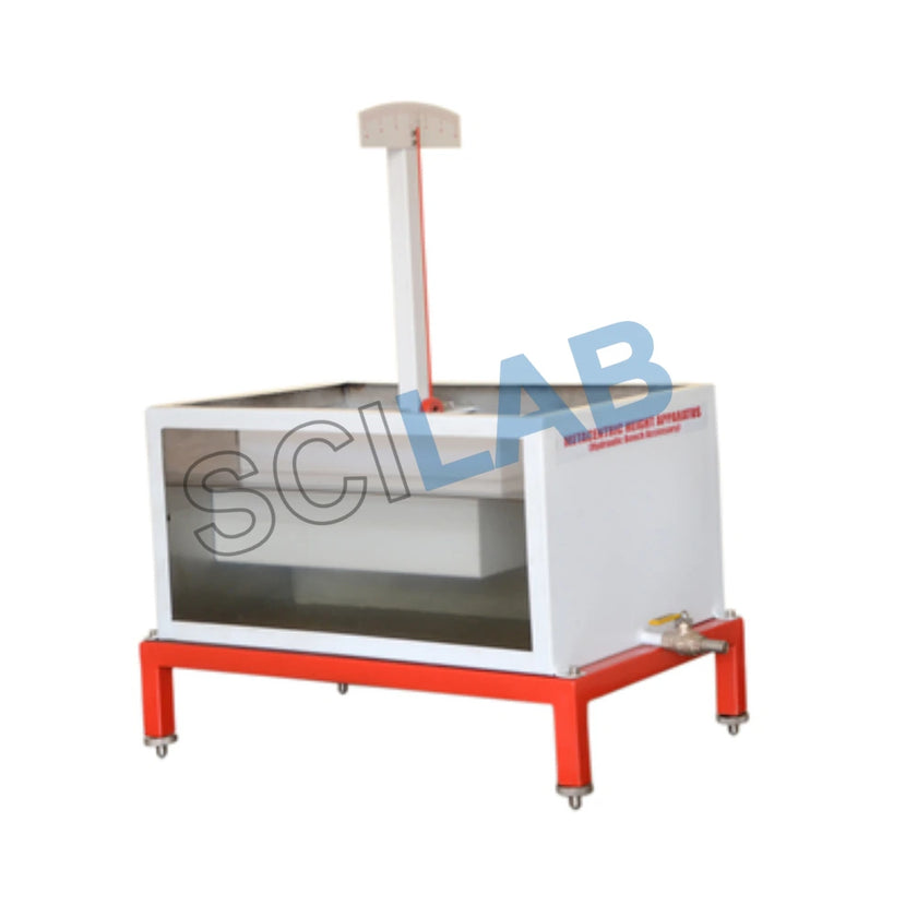 Stability of Floating Bodies