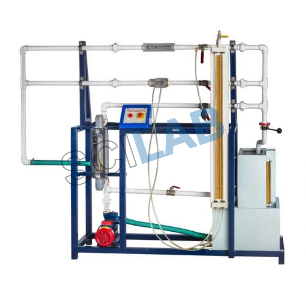 Discharge Through Venturimeter, Orificemeter & Rotameter