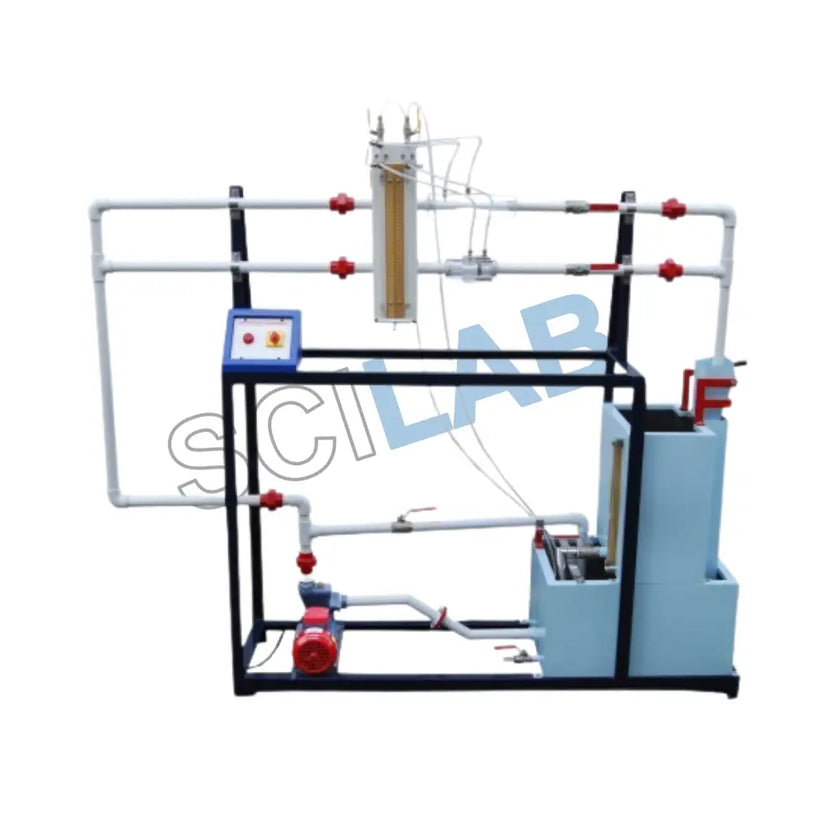 Discharge Through Venturimeter & Orificemeter